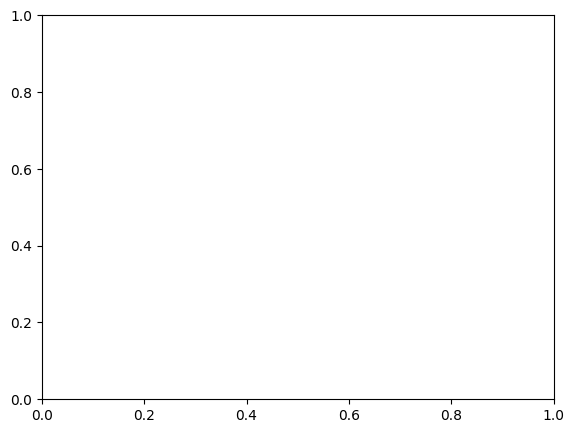 ../../_images/8faa08bc0a3503e18b99c8d2d56c965cab142c2e839a900a9bbefdc86f4c9b13.png