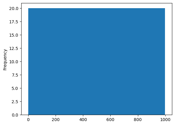 ../../_images/9ce3bacf9fc15b284f1ec2de963326e7d6c3663dbf6197a1653e0c9cf708d7b2.png