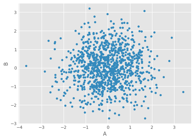 ../../_images/d469d74b1421e64c5ebbb1f2c65ba3c2c8f1b94ee20543dabe40af9426357523.png