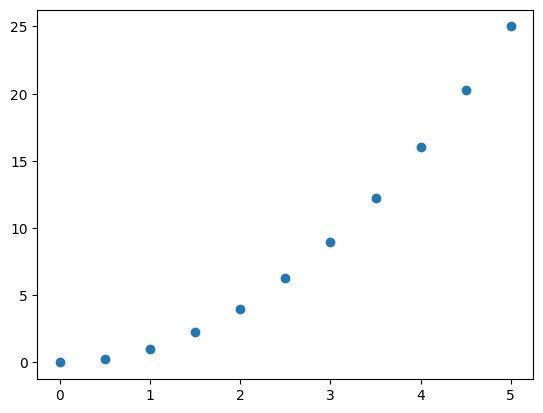 ../../_images/e83ee8360eed6ffc99728d68a24adf49b75fef98f6308e4dd5702768adca28a3.png
