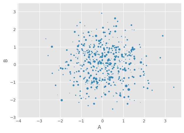 ../../_images/ecaece2a69246c4155298315baa30931f2b3693d4c12683050117a1f4d3882f0.png