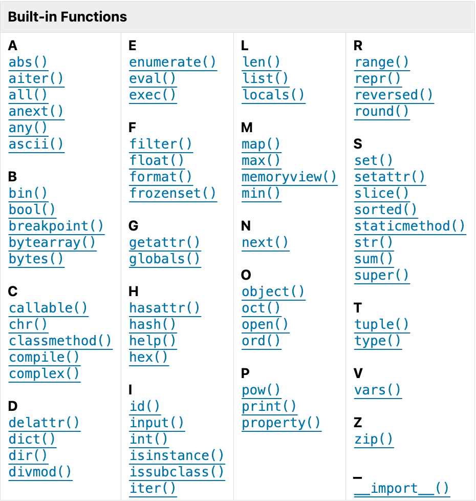 ../../_images/python-builtin-functions.png